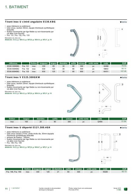 Tirants Inox - greenteQ & Behle - VBH - Hody