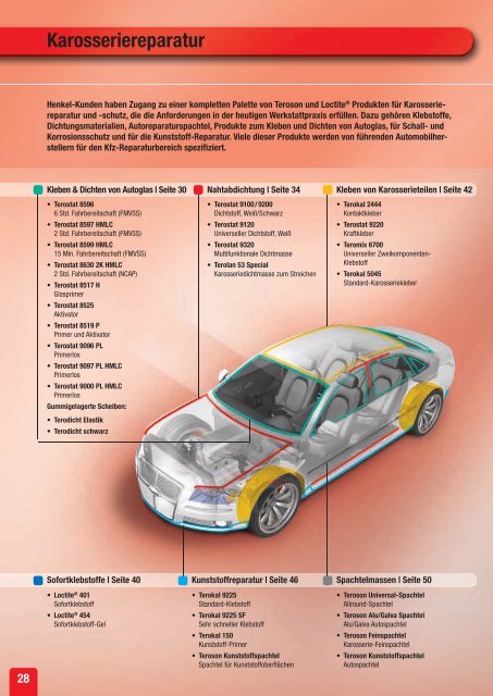 Die Formel fürs Auto Montage, Reparatur, Wartung, Schutz
