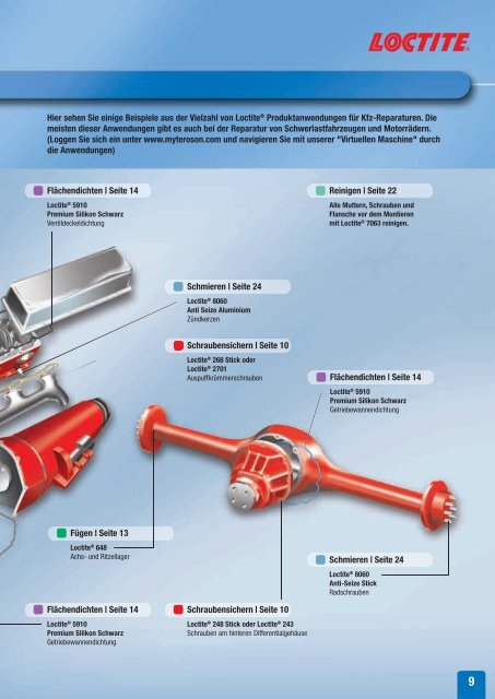 Die Formel fürs Auto Montage, Reparatur, Wartung, Schutz