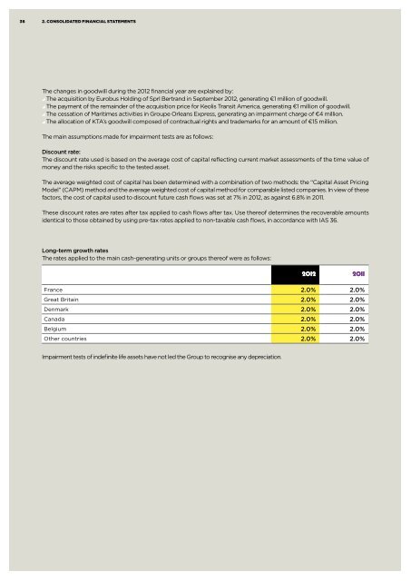 FINANCIAL REPORT 2012 - Keolis