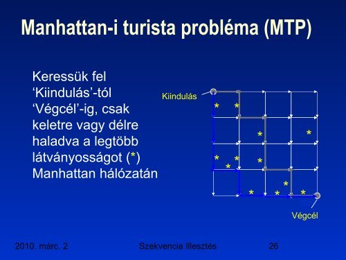 Szekvencia IllesztÃ©s - Budapesti MÅ±szaki Ã©s GazdasÃ¡gtudomÃ¡nyi ...