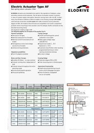 Electric Actuator Type AF - Elodrive