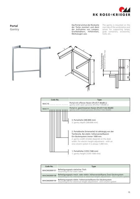 Datenblatt - AVS Phoenix Mecano