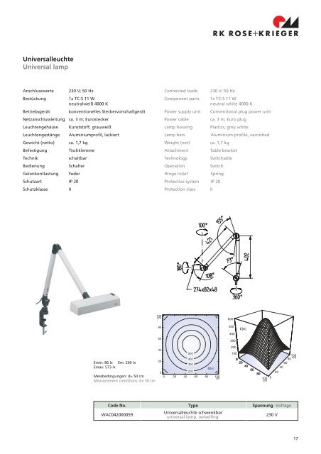 Datenblatt - AVS Phoenix Mecano