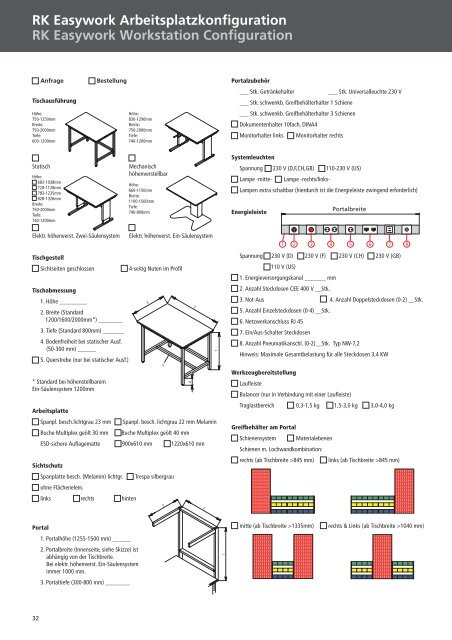 Datenblatt - AVS Phoenix Mecano