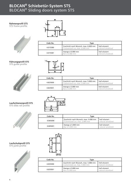 Datenblatt SchiebetÃ¼ren-Set - AVS Phoenix Mecano