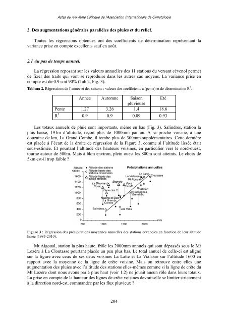 Actes - Climato.be