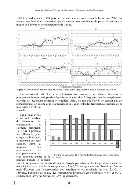 Actes - Climato.be