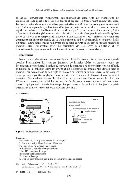 Actes - Climato.be