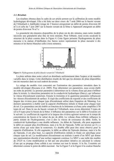 Actes - Climato.be