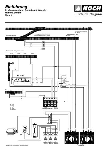 Einführung Minitrix Analog Digital - Noch