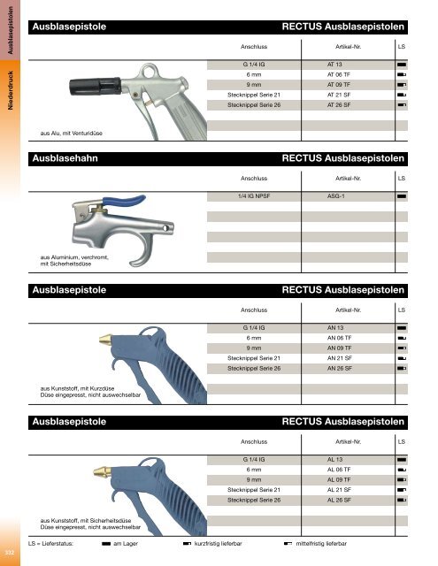 RECTUS Katalog