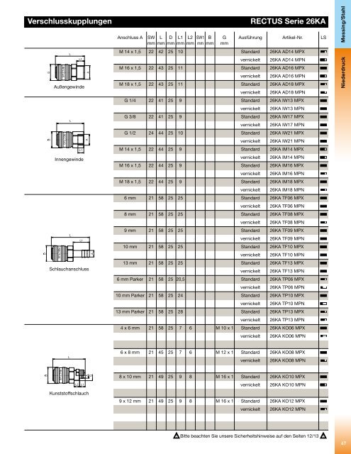 RECTUS Katalog