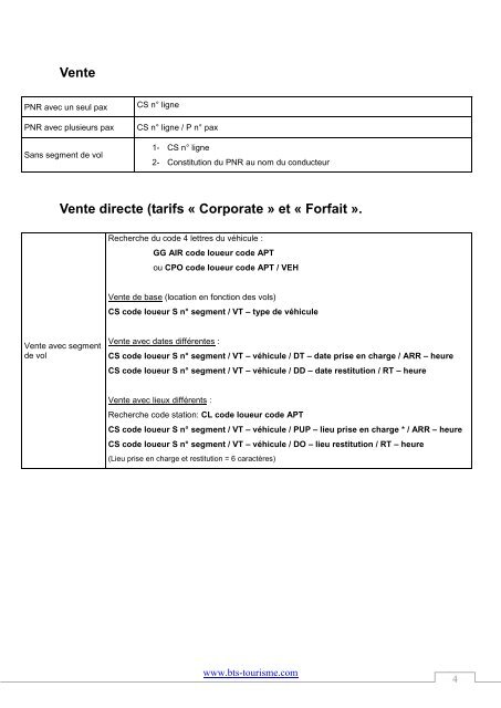 AMADEUS CAR Codage / DÃ©codage - Bts Tourisme