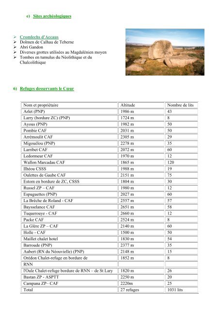 dossier touristique massif des sur le pyrenees - Bts Tourisme