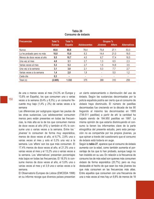 Cubierta completa Salir Marcha - Plan Nacional sobre drogas