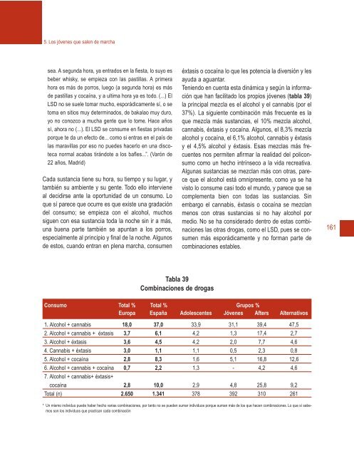 Cubierta completa Salir Marcha - Plan Nacional sobre drogas