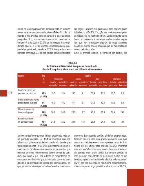 Cubierta completa Salir Marcha - Plan Nacional sobre drogas