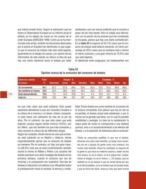 Cubierta completa Salir Marcha - Plan Nacional sobre drogas