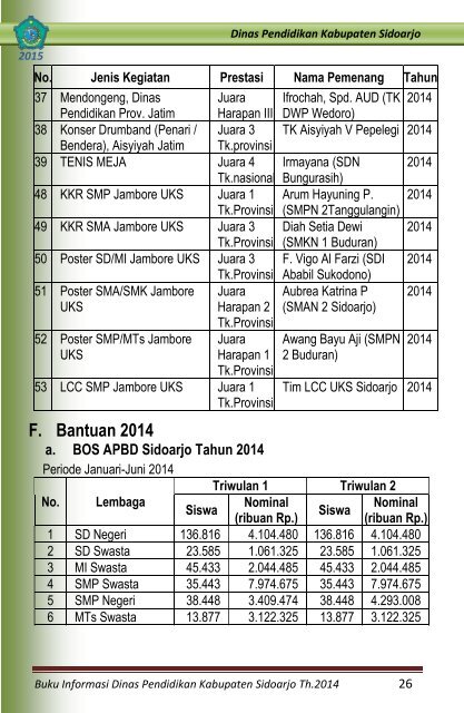 BUKU INFORMASI 2014