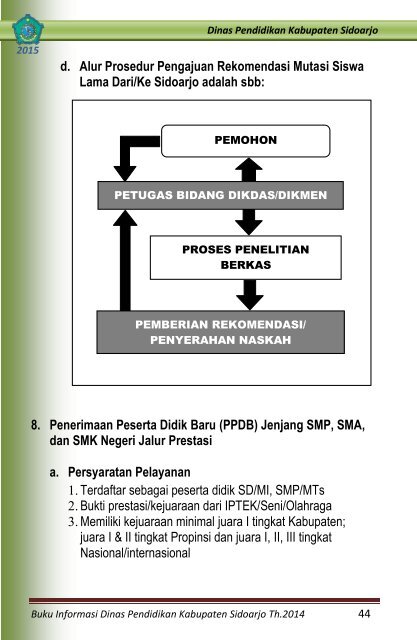 BUKU INFORMASI 2014