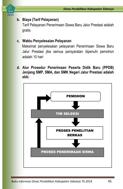 BUKU INFORMASI 2014