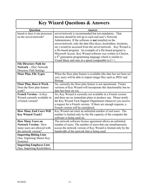 Key Wizard Questions & Answers - ASSA ABLOY Door Security ...