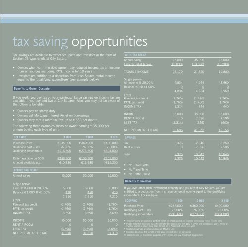 www.citysquare.ie Section 23 Type Tax Incentives