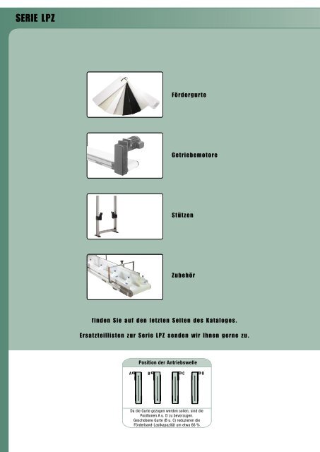 DORNER Gesamtkatalog