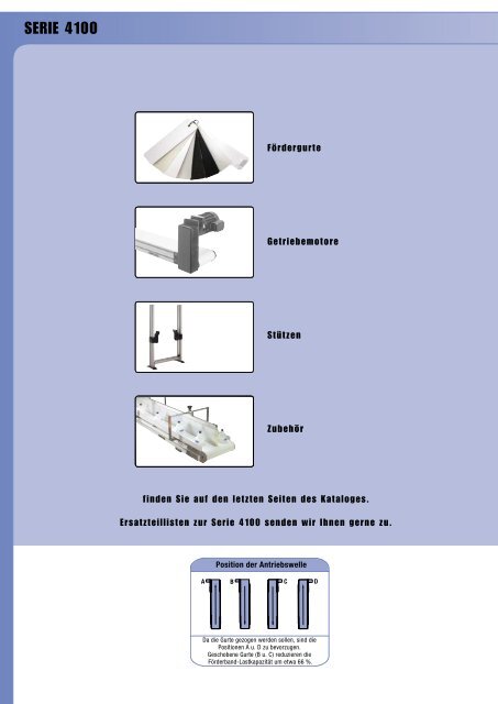 DORNER Gesamtkatalog