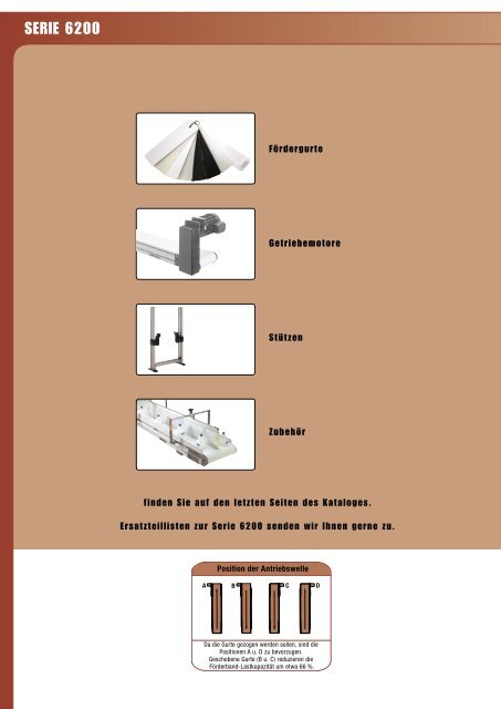 DORNER Gesamtkatalog