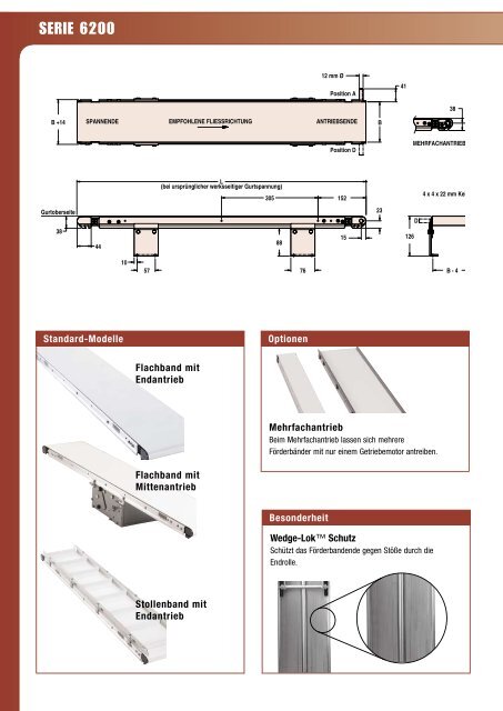 DORNER Gesamtkatalog