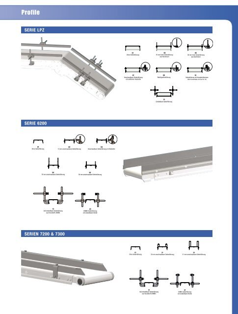 DORNER Gesamtkatalog