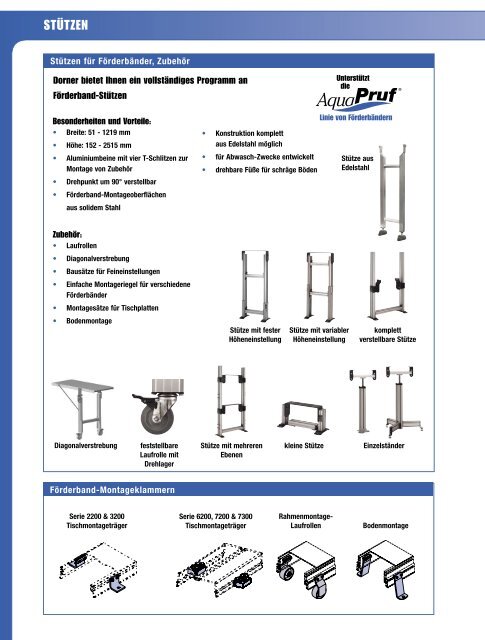 DORNER Gesamtkatalog