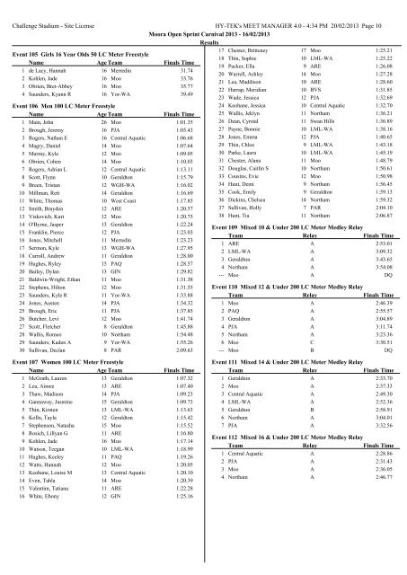 pdf results - Swimming WA Results