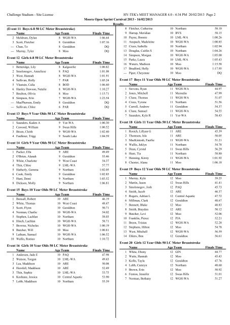 pdf results - Swimming WA Results