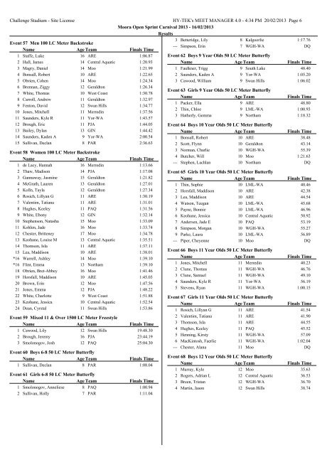 pdf results - Swimming WA Results