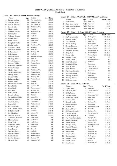 List - Swimming WA Results