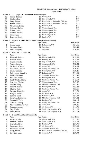 List - Swimming WA Results