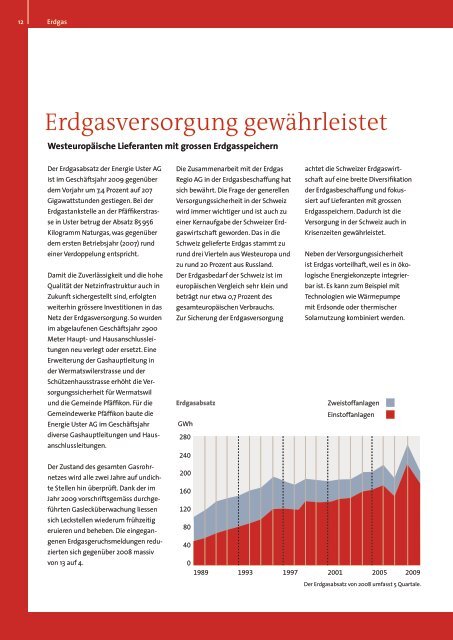 zuverlässig kompetent für Sie da - Energie Uster AG