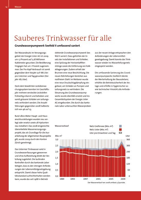 zuverlässig kompetent für Sie da - Energie Uster AG