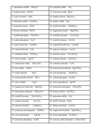 1. ammonium sulfide (NH4)2S 26. nickel(II) iodide NiI 2. sodium ...