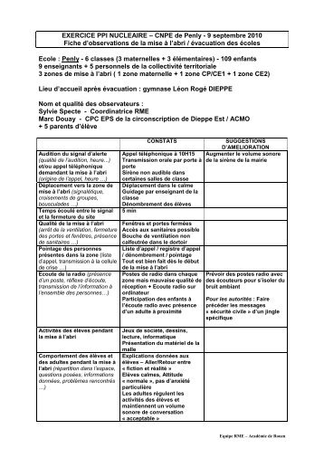 EXERCICE PPI NUCLEAIRE - Académie de Rouen