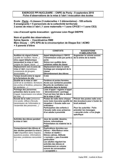 EXERCICE PPI NUCLEAIRE - Académie de Rouen