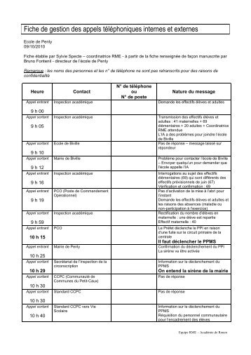 Fiche de gestion des appels téléphoniques internes et externes