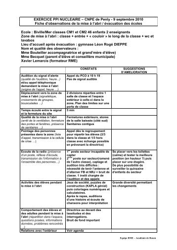 EXERCICE PPI NUCLEAIRE - Académie de Rouen