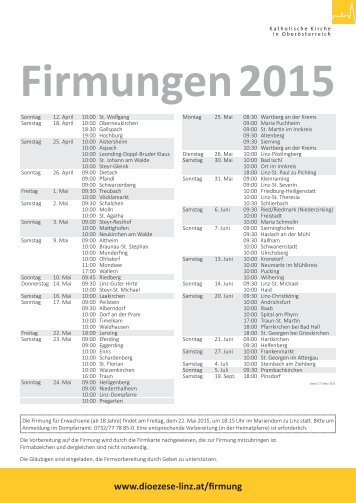 Firmungen 2015