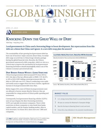 Global Insight Weekly - RBC Wealth Management USA