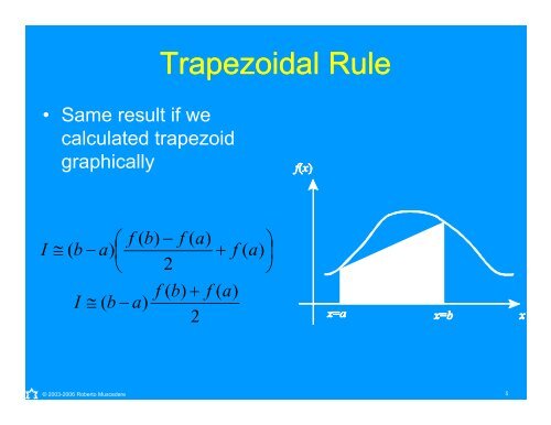 Numerical Integration