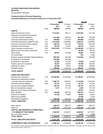 ABMB-Qtr report 311211(Website) - Alliance Bank Malaysia Berhad